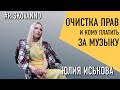 Как очистить права на музыку | Кому и сколько платить за использование музыки | Авторское право