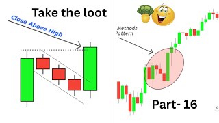 Rising Three methods Candlestick pattern | Candlestick pattern hindi | #stokmarket