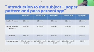 CAF 6 How to manage and PASS MFA in March 2025 by Sie Taha Popatia