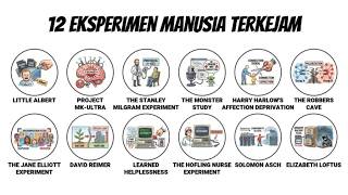 12 Eksperimen Psikologi Paling Mengerikan Terhadap Manusia