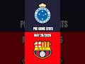 Cruzeiro x Barcelona SC - Estatísticas e Análise Pré-jogo | CONMEBOL Libertadores (28/05)