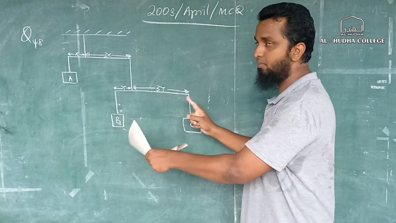 Q&A Physics 2003 Q 48