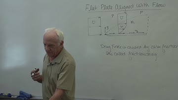 Fluid Mechanics: Drag Forces on Blunt Bodies (33 of 34)