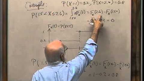MAP6264: Queueing Theory - Lecture 23