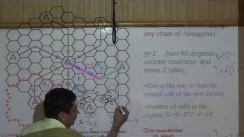 satellite communication system video lectures in hindi part 2