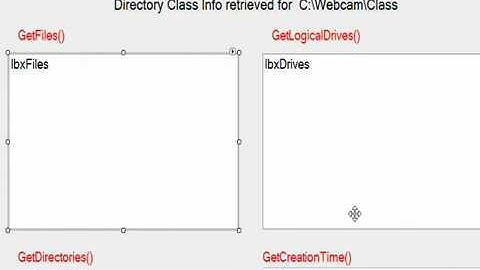 C# Edge 73 -  C# Directory Class Info Methods
