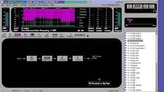 Celebrity IDT DBP 7+4 Test Profile