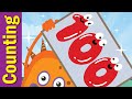 Counting and Number Patterns Quiz