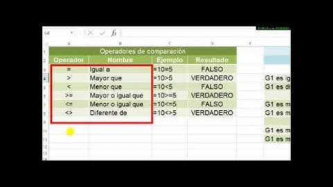 Operadores de comparación en excel