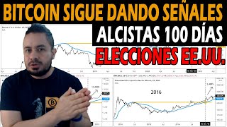 ?BITCOIN $15.000 + SIGUE SUBIENDO? ELECCIONES en EE.UU. AFECTAN❓