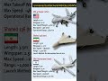 Top UCAV Comparison: MQ-9 Reaper vs Shahed-136 vs Hermes 900#international #national#global#ranking