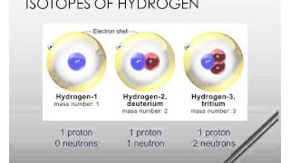 Isotopes and Atomic Mass