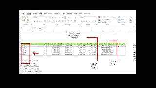 RUMUS EXCEL YANG SERING DI GUNAKAN DI KANTOR DAN KESEHARIAN