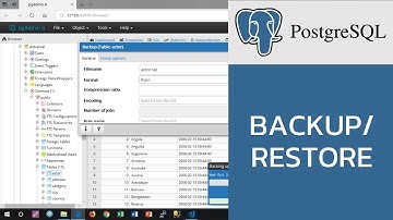 สอน PostgreSQL: การ backup และ restore ฐานข้อมูลและตาราง