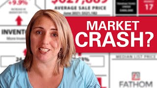 Market Update - St George Utah - Summer 2022