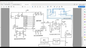 Tarea Diseño de un sistema de control de nivel Aplicación de Ziegler Nichols