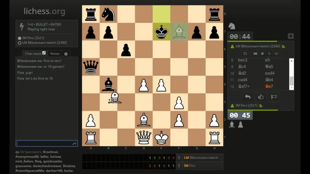 Bullet chess