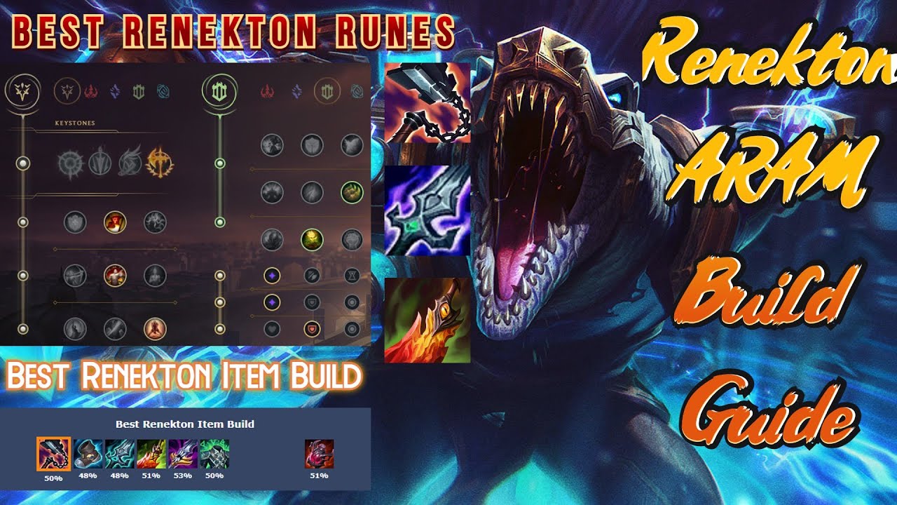 Renekton ARAM Build, Runes, Items, and Skill Guide