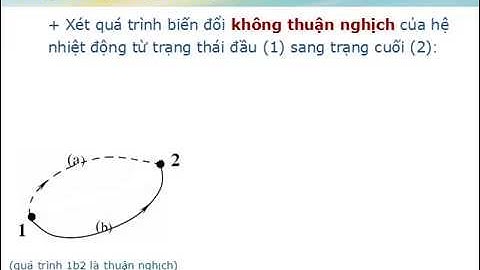 Vật Lý Đại Cương: NHIỆT ĐỘNG LỰC HỌC