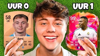 Download Lagu Ik Had 1 Uur Om Het Beste FC 25 Team Te Maken MP3 Download Lagu Ik Had 1 Uur Om Het Beste FC 25 Team Te Maken MP3