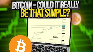 Bitcoin - Could It Really Be That Simple? by Rekt Capital 28,925 views 2 months ago 9 minutes, 50 seconds