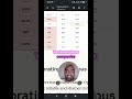 Claude Opus 4.8 RELEASED! Massive AI Upgrade Revealed #shorts