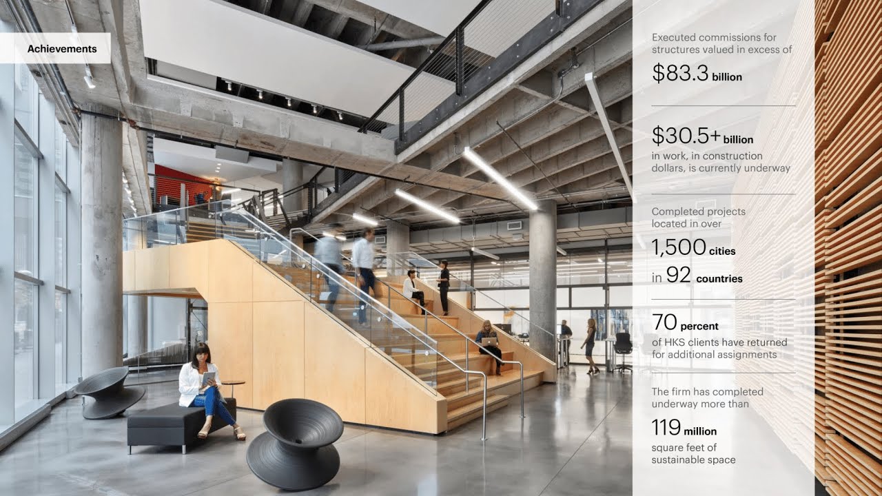 HKS's Environmental Efforts - 2019 CW Summit