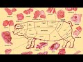🔪🐷 Прибыльный разруб свинины. meat cutting, meat, butcher, 肉,切肉,屠夫,猪肉,牛肉,羊肉,鸡,係食物呀！