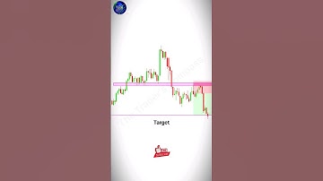 Scalping Strategy, Price action Trading, #scalping #stockmarket #sharemarket #shortvideo