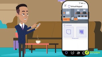 Getting Started with Virtual Keypad