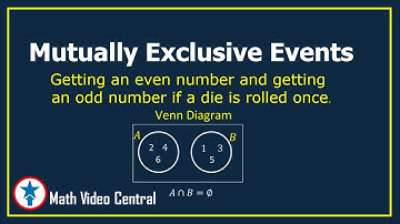 Probability of Mutually Exclusive Events | Math Video Central
