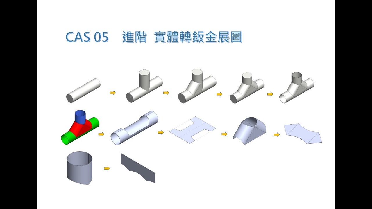 CAS 05 Solidworks 進階 鈑金 實體轉鈑金展開 - YouTube