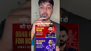 The Legend of Loyalty: Kohli and Narine's Single Franchise Dominance! #cricket