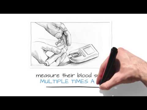 FDA Clears Insulin Algorithms Comprehensive Insulin-Titration Software For Clinicians