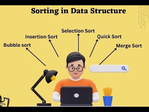 Jenis algoritma sorting+"Pengurutan" - YouTube
