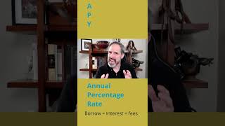 APR vs. APY