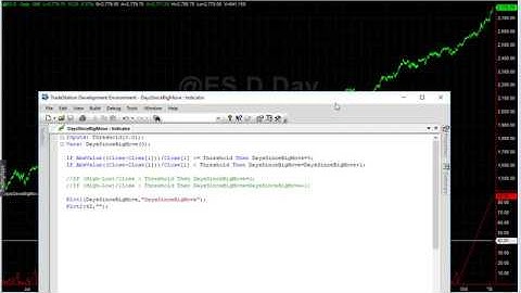 EasyLanguage Code for Volatility Indicator