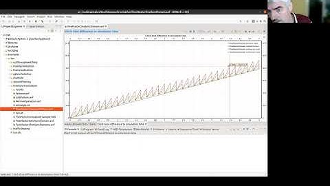 OMNeT++ 2021: Time Sensitive Networking in INET 4 4 (Levente Mészáros)