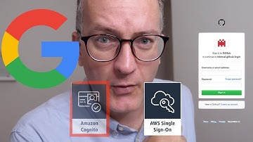 🔐Everything I know about Web authentication😢