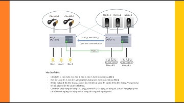 Truyền thông PROFINET 2 PLC. Lệnh TSEND_C và TRCV_C. Ví dụ cụ thể. PLC S7 1200, TIA PORTAL