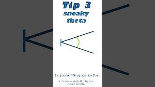 Six essential tips to get diffraction gratings exam questions right.