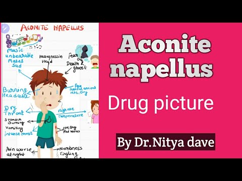 Aconite napellus,homeopathic drug its visual picture,symptoms,action of sphere & full explanation.!