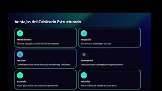 CABLEADO ESTRUCTURADO/ Redes De Datos