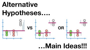 Alternative Hypotheses: Main Ideas!!!