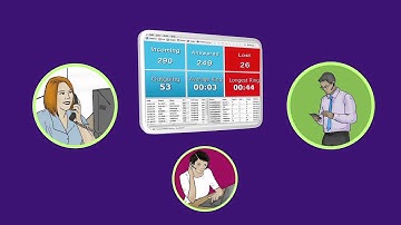 NIX Communications Services Overview