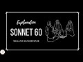 Sonnet 60 by William Shakespeare | line by line explanation in Hindi | Summary