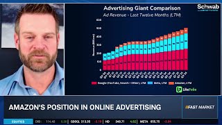 Amzn Master At Execution Ads Aws Behind Infinite Hold Bull Case