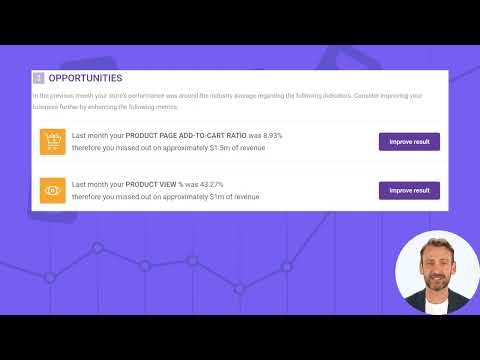 Conversific - eCommerce Insights