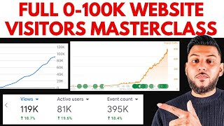 I Grew A Website From 0-100K Visitors using AI.. Here's How I Did It (full masterclass)