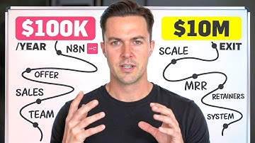 The Agency Model That Turns One Client Into Monthly Recurring Revenue